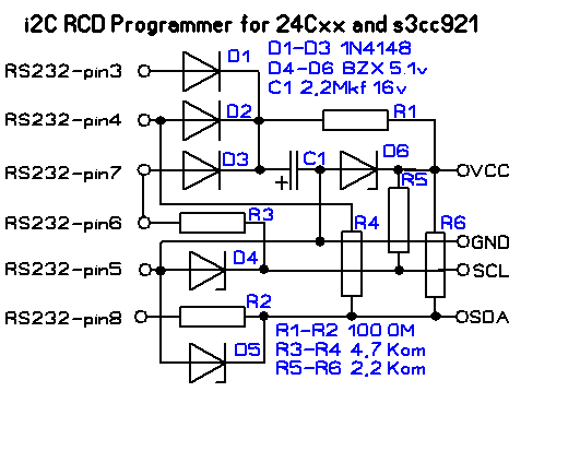 RCD.GIF