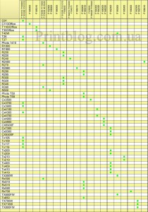 Epson sovmestimost_ pechatayushhix_golovok_epson_i_ix_part_number.jpg