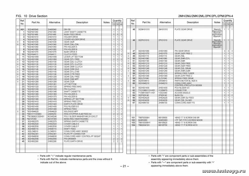 ECOSYS-M2030dn-M2035dn-M2530dn-M2535dn-PL-UK[1] - 0002