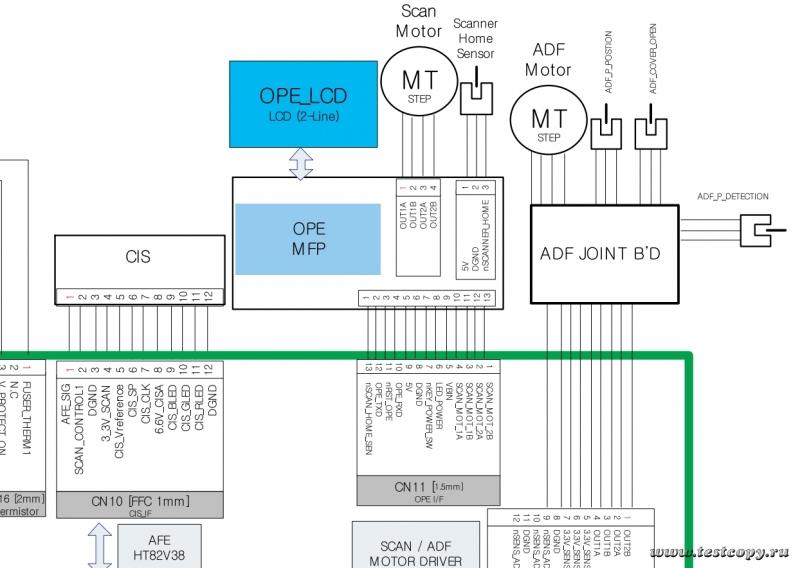 m2070 part