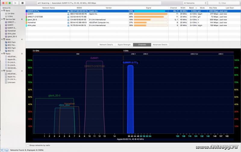 WiFi Explorer - Scanning 2015-10-29 00-21-52
