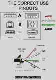usb pinout