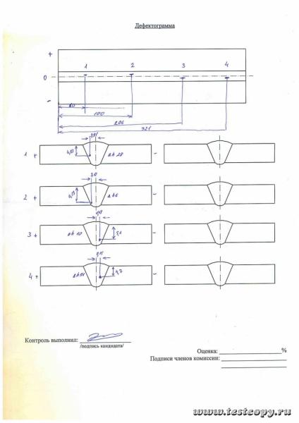 Скан с желтым пятном
