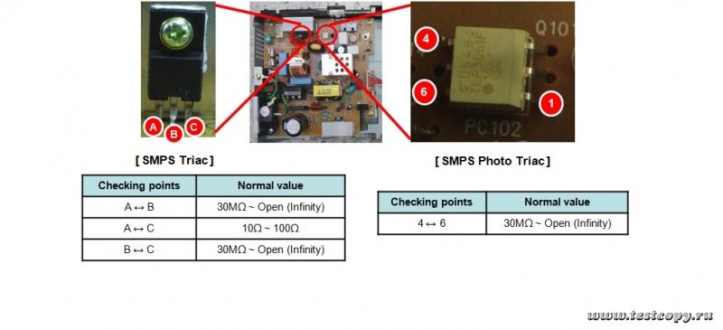 smps triac