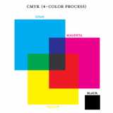 CMYK