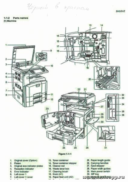SKMBT C22418011018200 0001