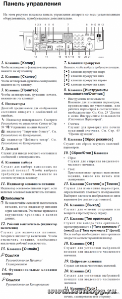 Панель управления Ricoh Aficio MP2000