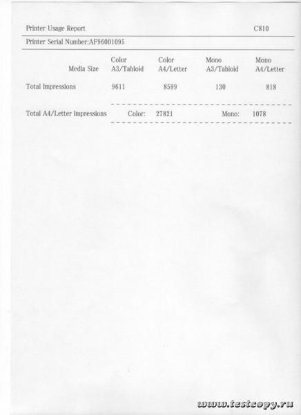 Страница использования 1