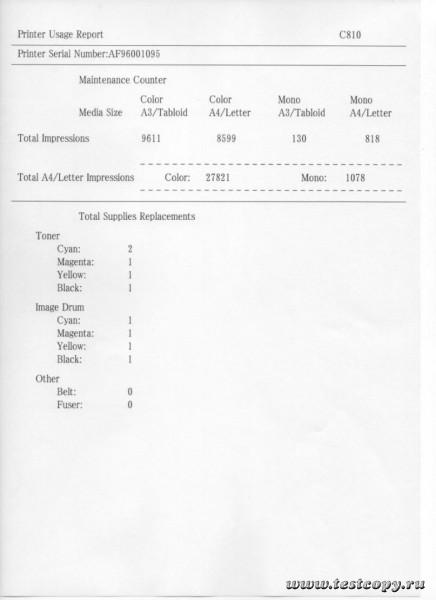 Страница использования 2