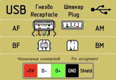 рвспиновка