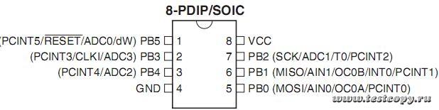 PinTiny13