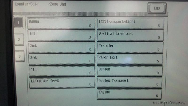 Konica bizhub 223 замятие бумаги Counter/Data /Zone Jam