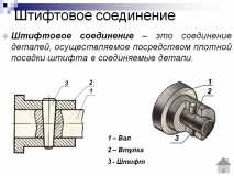 Штифт