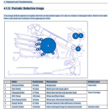 Screenshot 2019-11-14 Samsung CLX-3305 Service Manual pdf