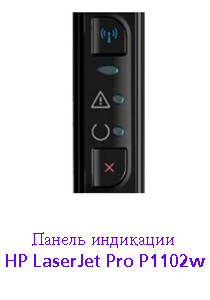 панель индикации 1102w