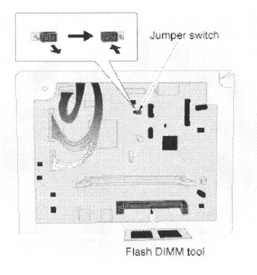 обновление firmware km-xx/20/35